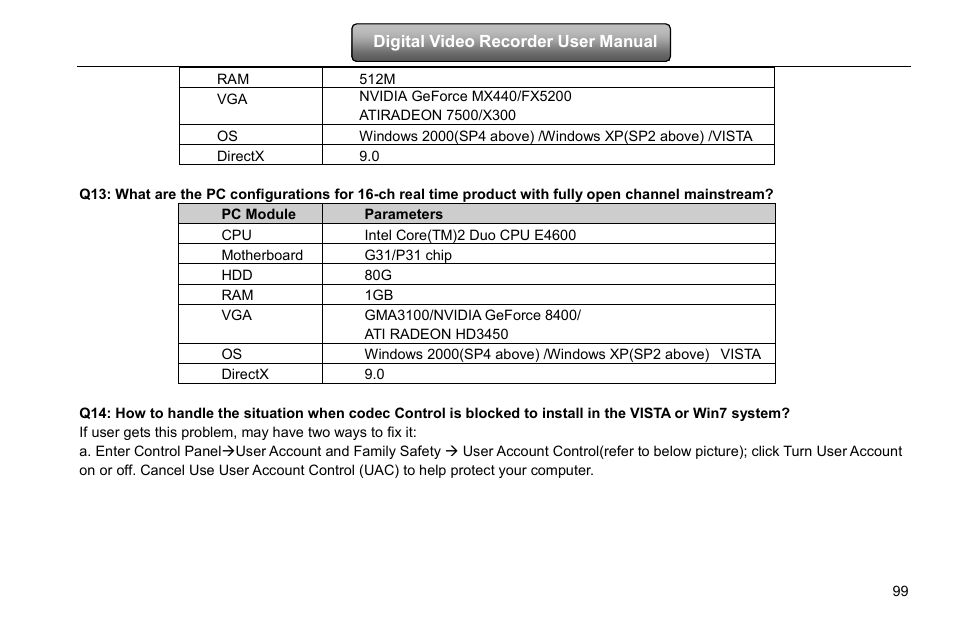 COP-USA DVRHD-16D1-HDMI User Manual | Page 105 / 124