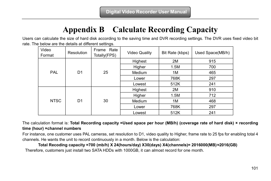 Appendix b calculate recording capacity | COP-USA DVRHD-16D1-HDMI User Manual | Page 107 / 124