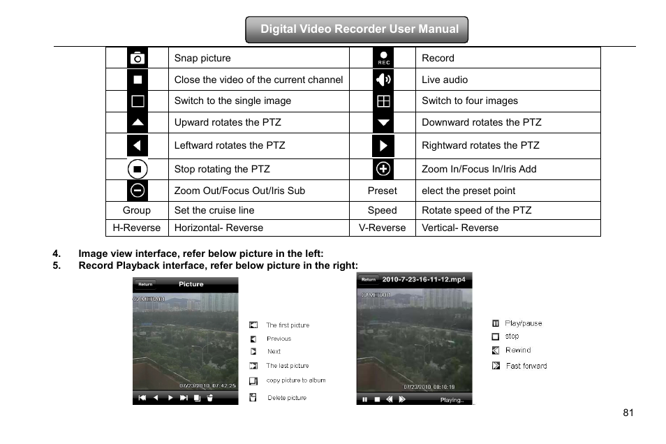 COP-USA DVRHD-16D1-HDMI User Manual | Page 87 / 124