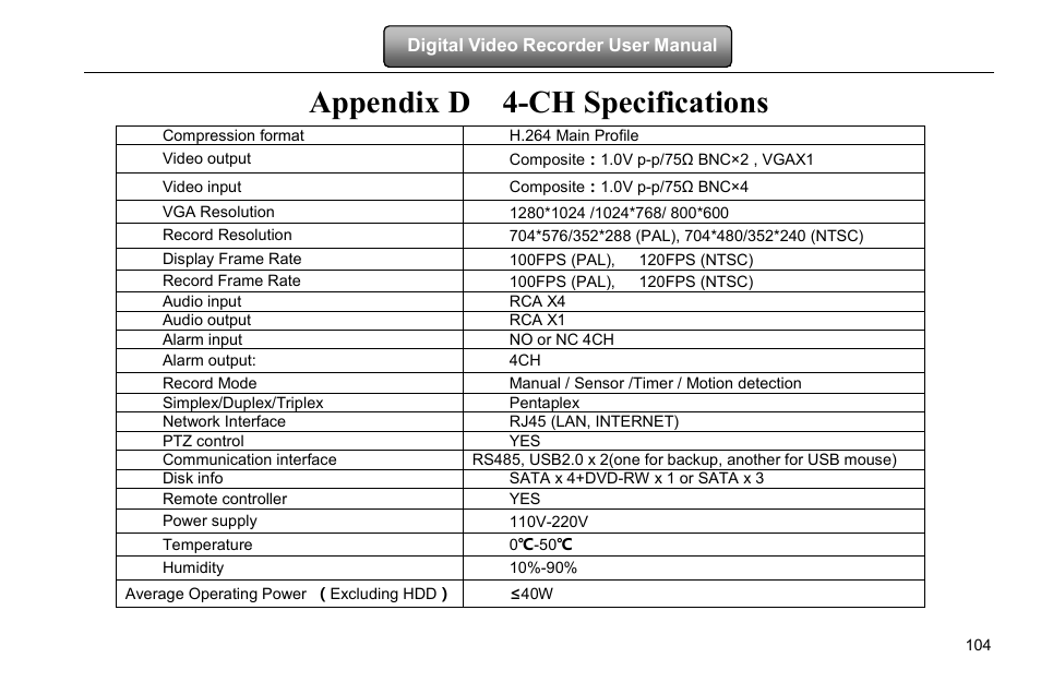 Appendix d 4-ch specifications | COP-USA DVRHD-8D1 User Manual | Page 110 / 124