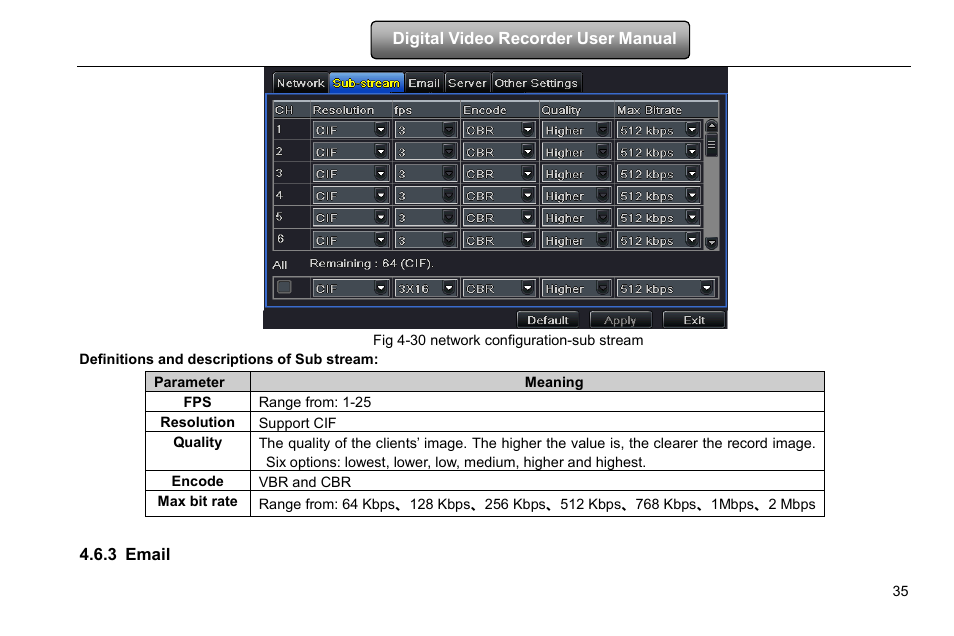 Email, 3 email | COP-USA DVRHD-8D1 User Manual | Page 41 / 124
