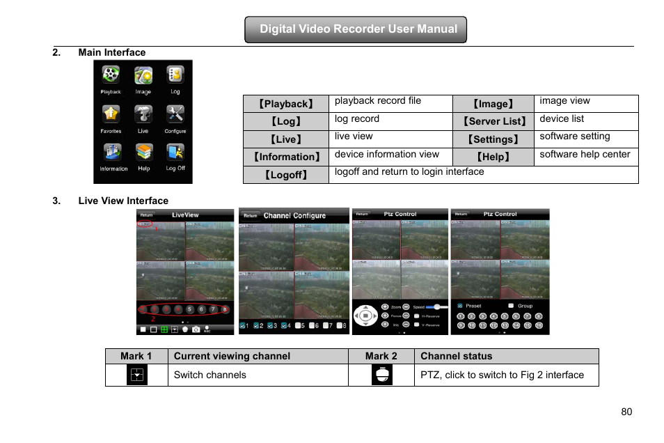 COP-USA DVRHD-8D1 User Manual | Page 86 / 124