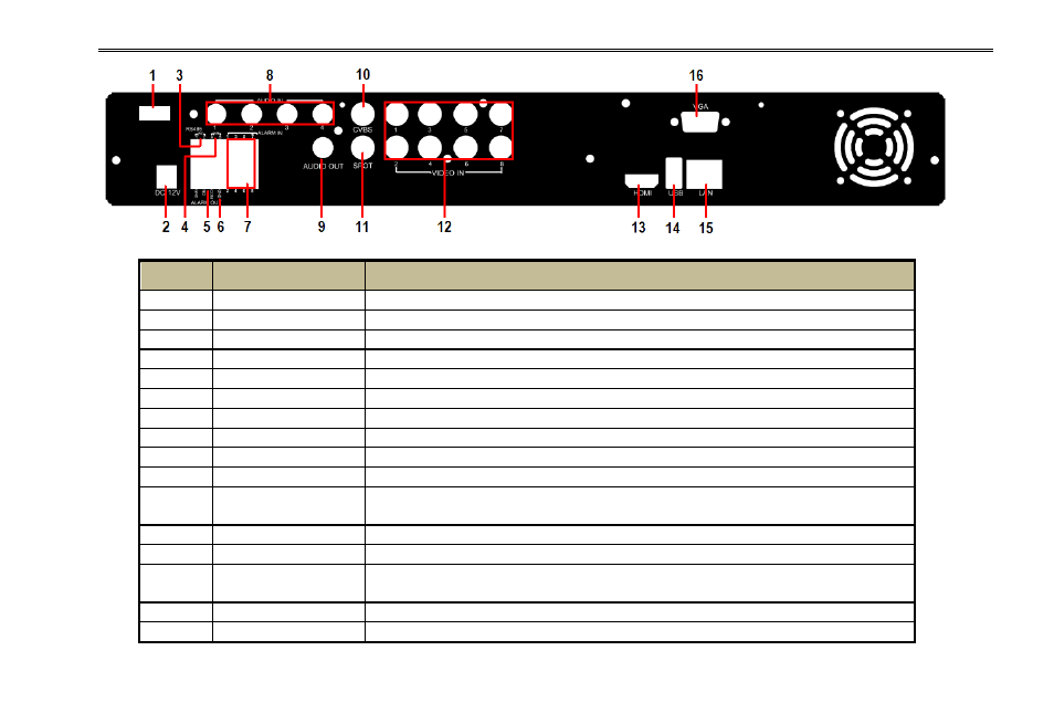 COP-USA DVRC264-16ME-A User Manual | Page 13 / 122