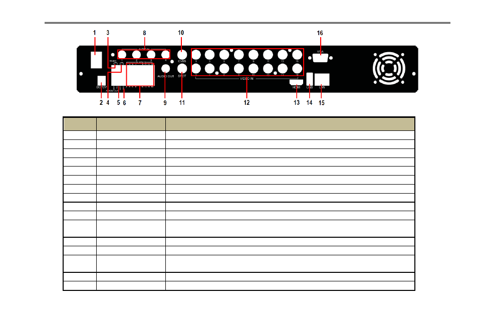 COP-USA DVRC264-16ME-A User Manual | Page 14 / 122