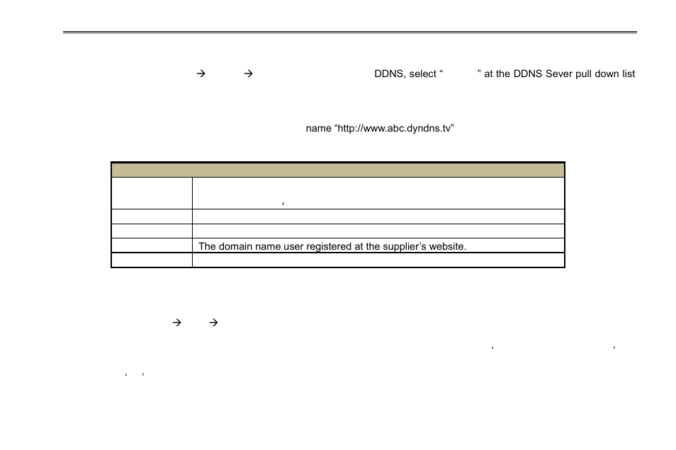 7 user management configuration | COP-USA DVRC264-16ME-A User Manual | Page 42 / 122