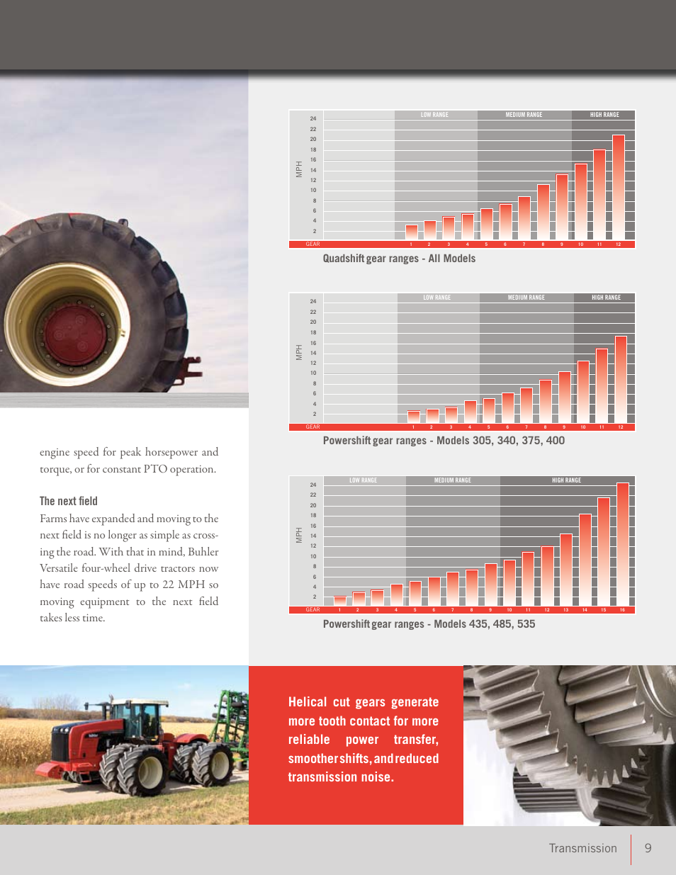 9transmission, Powershift, Quadshift | Gear ranges - all models powershift | Buhler 400 User Manual | Page 9 / 24