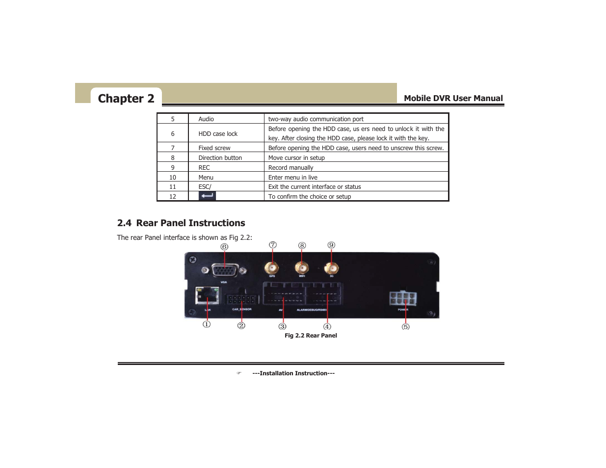 Chapter 2, 4 rear panel instructions | COP-USA DVR5104DE-HWDWF User Manual | Page 17 / 81