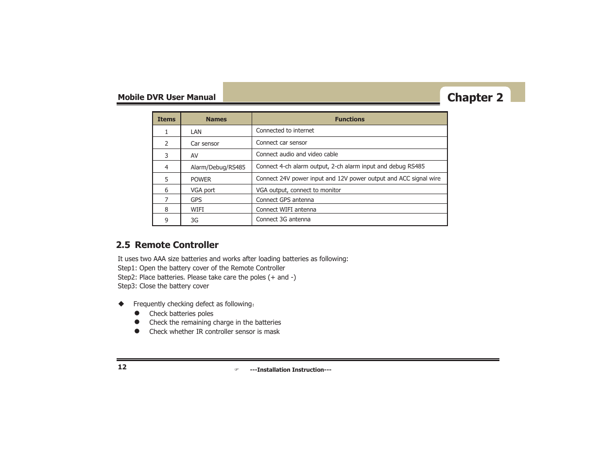 Chapter 2, 5 remote controller | COP-USA DVR5104DE-HWDWF User Manual | Page 18 / 81