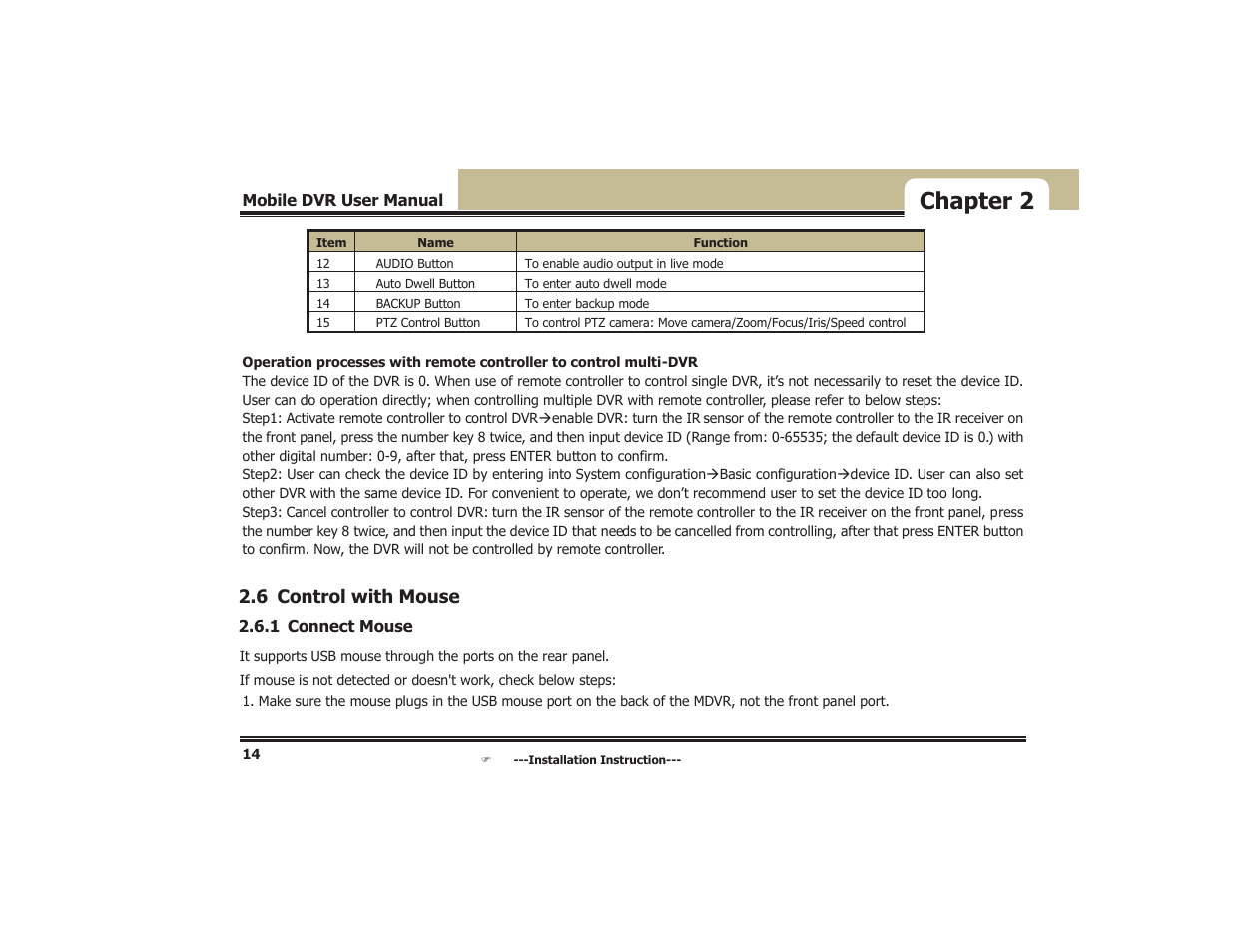 Chapter 2, 6 control with mouse | COP-USA DVR5104DE-HWDWF User Manual | Page 20 / 81