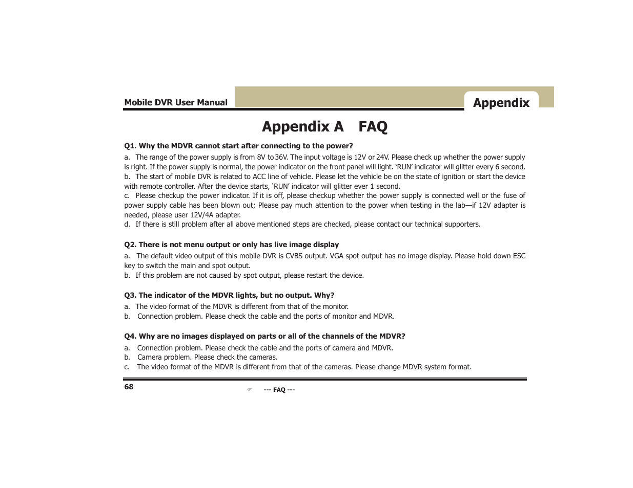 Appendix a faq, Appendix | COP-USA DVR5104DE-HWDWF User Manual | Page 74 / 81