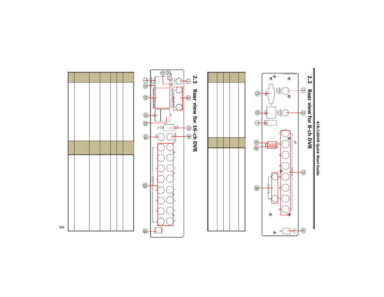 COP-USA DVR2304SE-SL User Manual | Page 112 / 120