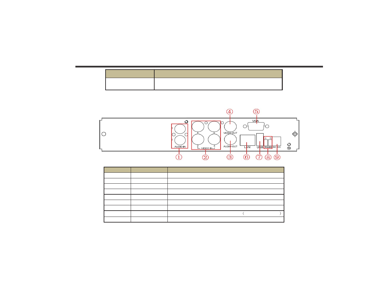 3 rear panel instructions | COP-USA DVR2304SE-SL User Manual | Page 12 / 120