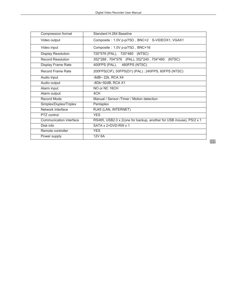 Appendix d dvr specifications(16-channel) | COP-USA DVRC264-4CH_USB User Manual | Page 123 / 198