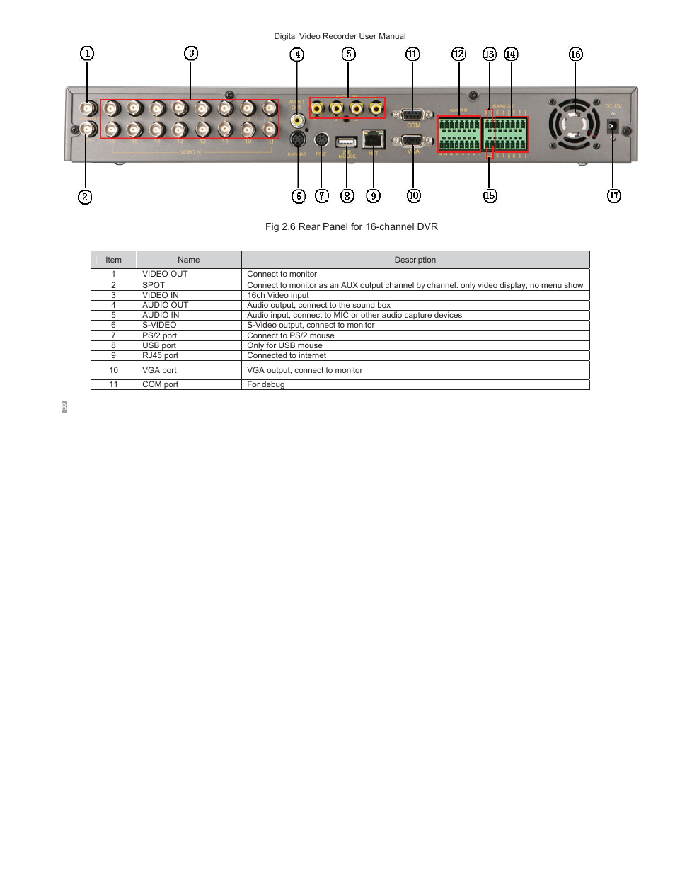 COP-USA DVRC264-4CH_USB User Manual | Page 14 / 198