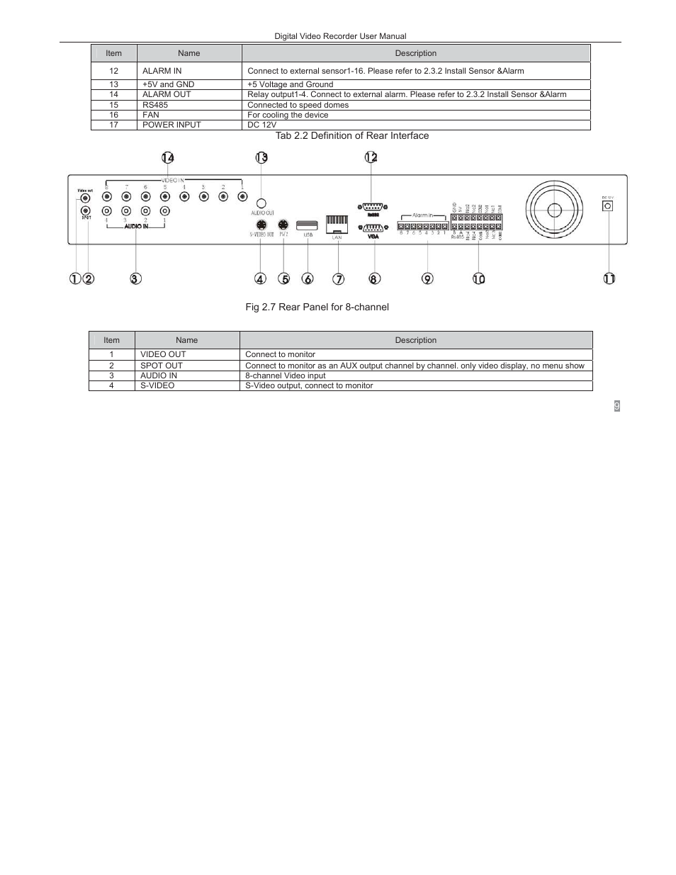 COP-USA DVRC264-4CH_USB User Manual | Page 15 / 198