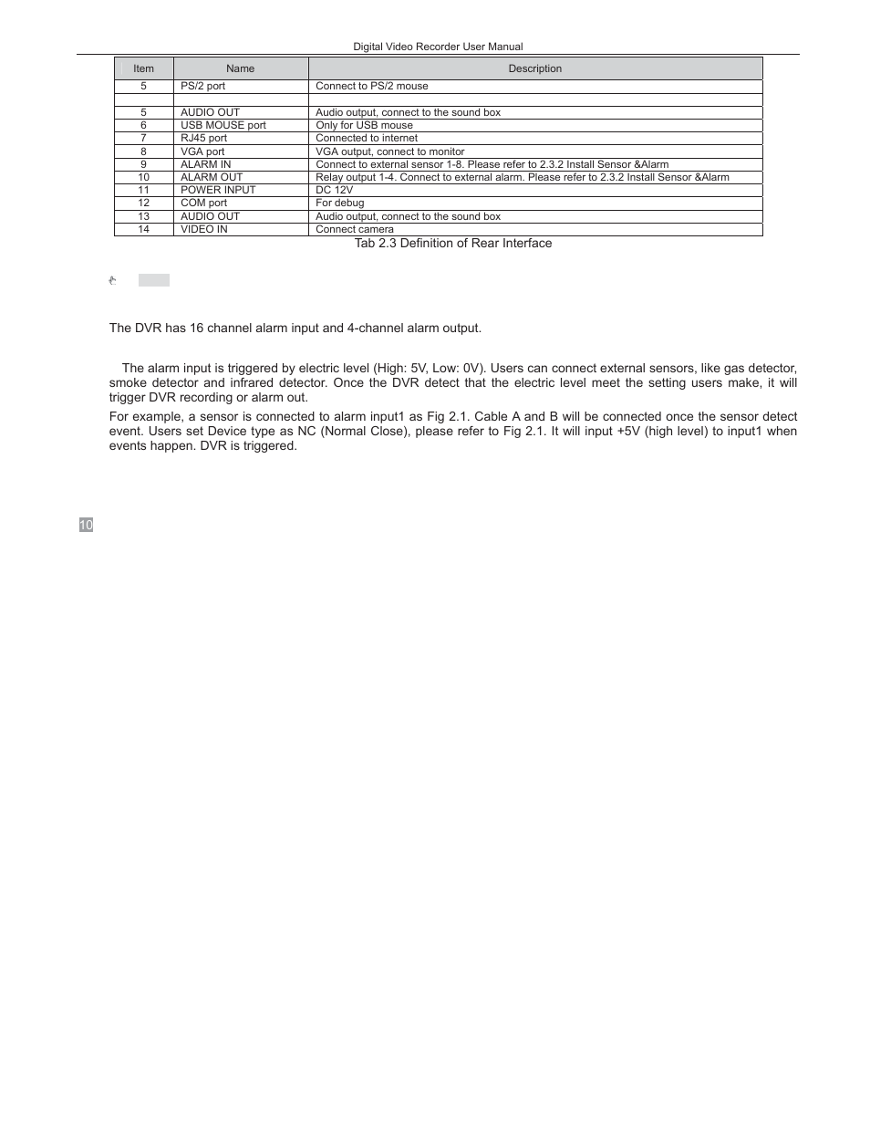 Alarm input | COP-USA DVRC264-4CH_USB User Manual | Page 16 / 198