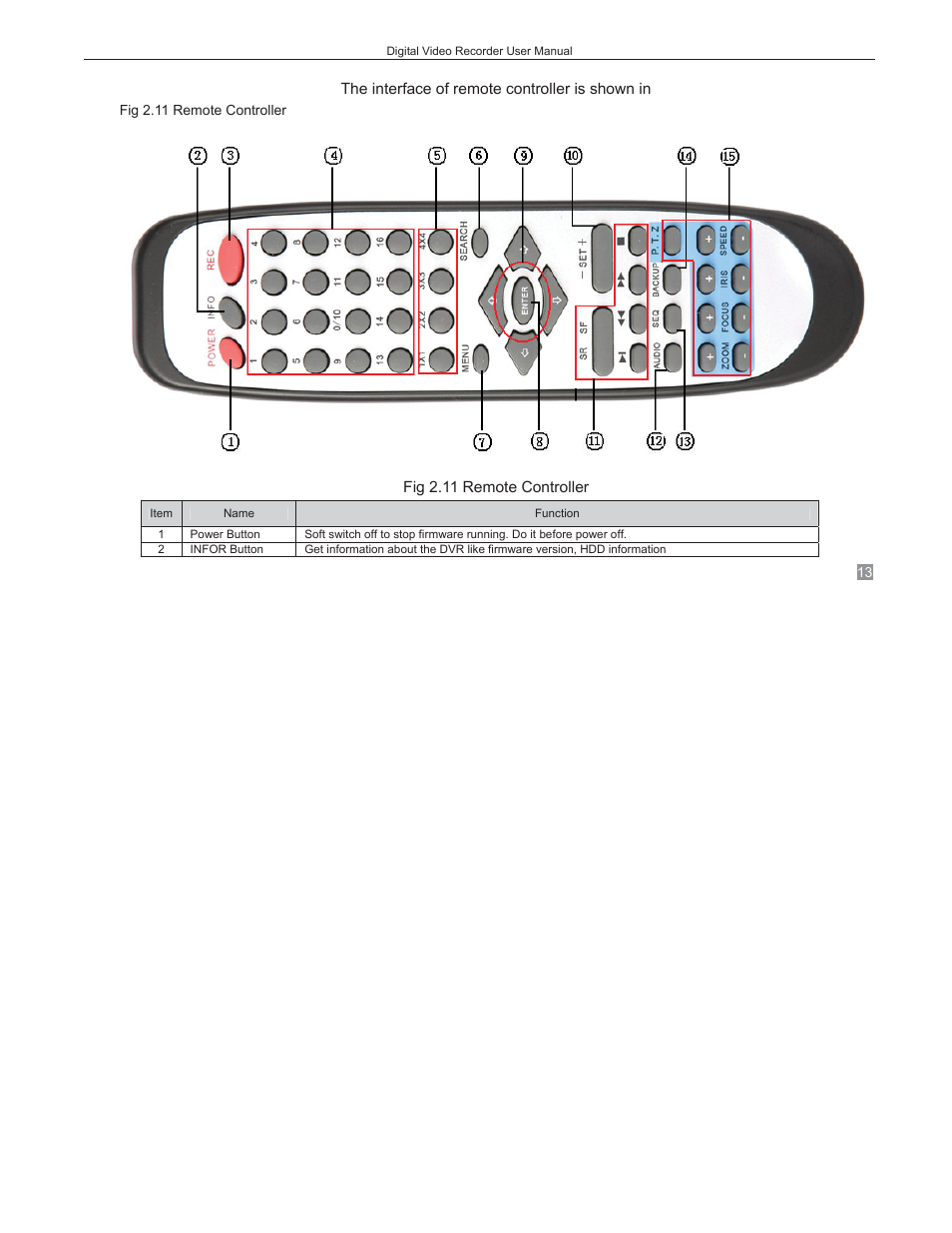 COP-USA DVRC264-4CH_USB User Manual | Page 19 / 198