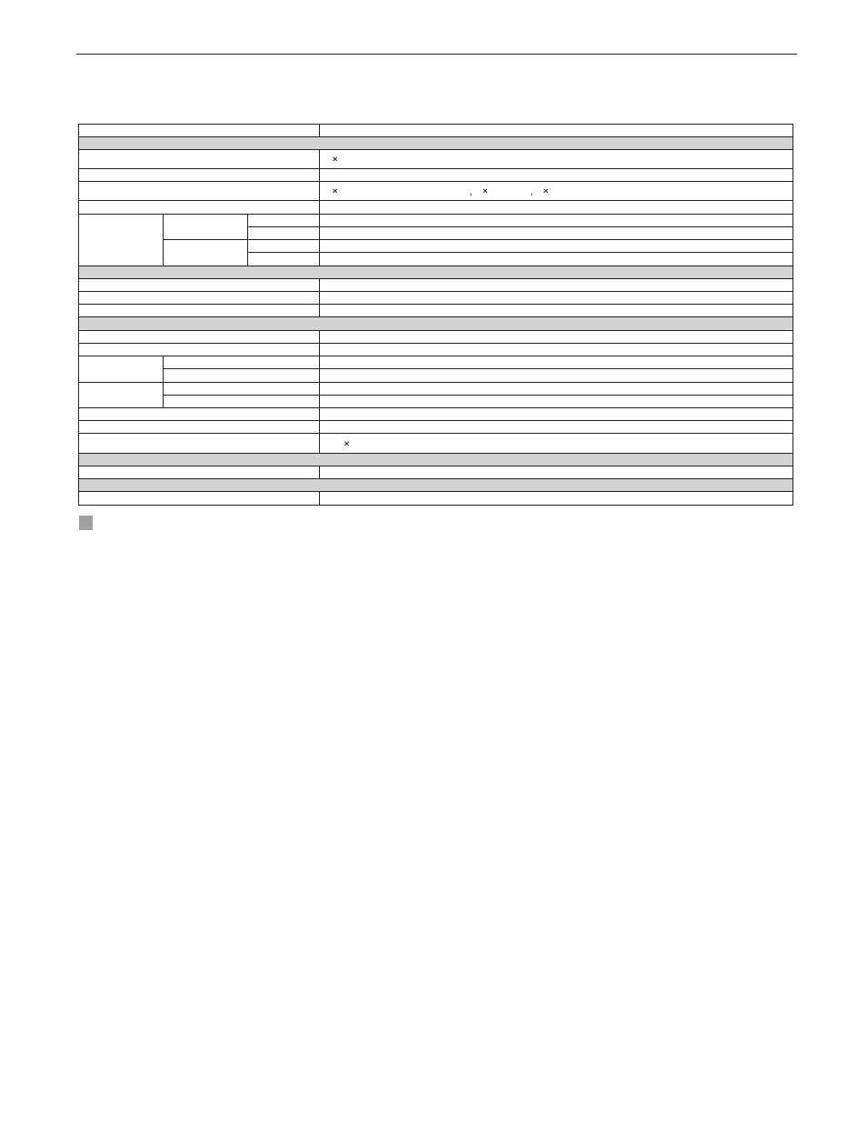 Appendix a main standard & parameter | COP-USA DVRC264-4CH_USB User Manual | Page 195 / 198