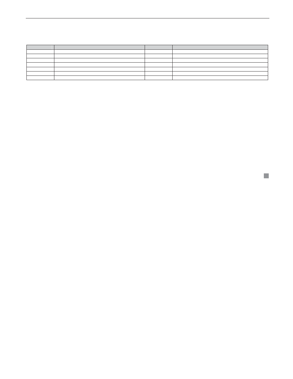 Appendix c abbreviation | COP-USA DVRC264-4CH_USB User Manual | Page 198 / 198