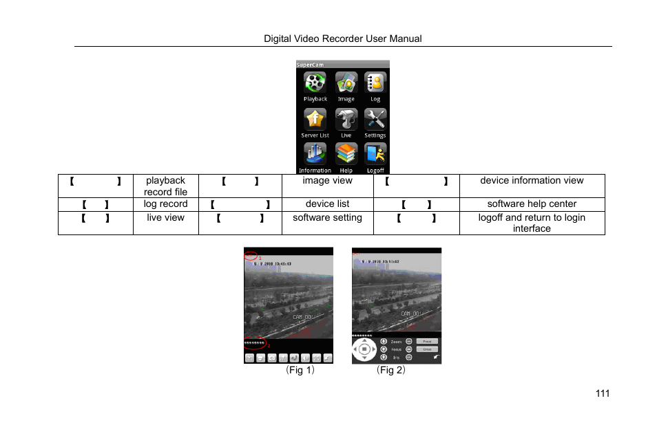 COP-USA DVRHRT-16MD User Manual | Page 111 / 137