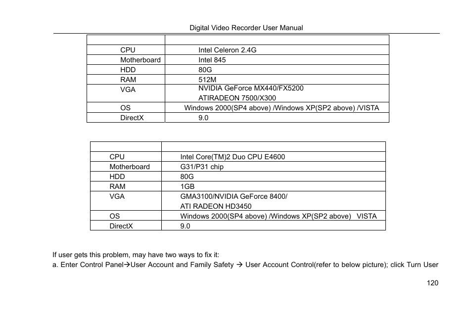 COP-USA DVRHRT-16MD User Manual | Page 120 / 137