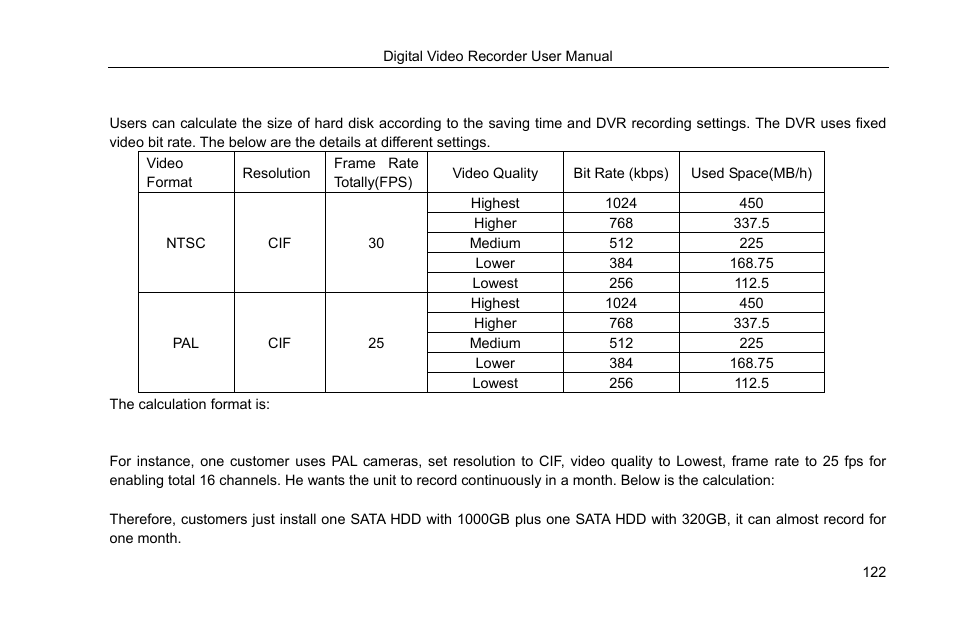 Calculate recording capacity, Appendix b | COP-USA DVRHRT-16MD User Manual | Page 122 / 137