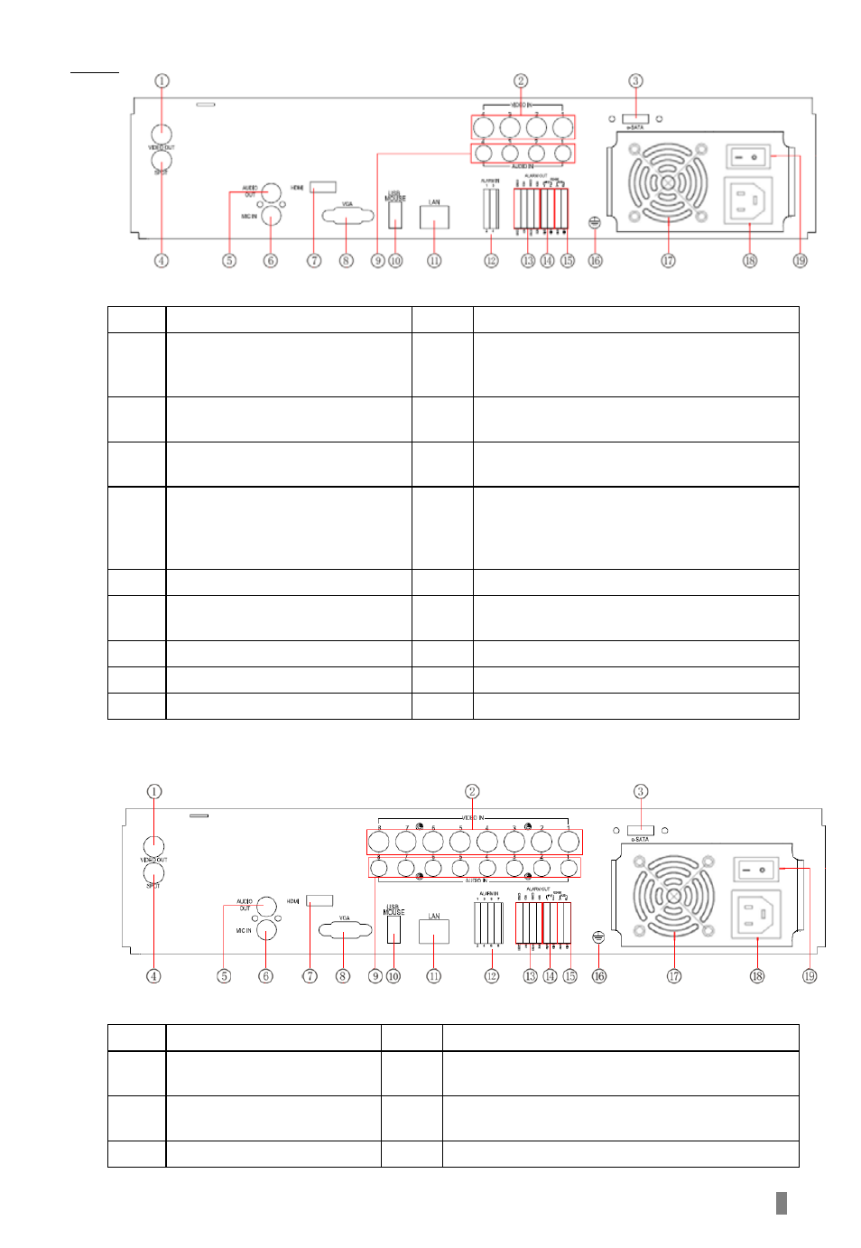 COP-USA DVRHRT-16MD User Manual | Page 129 / 137