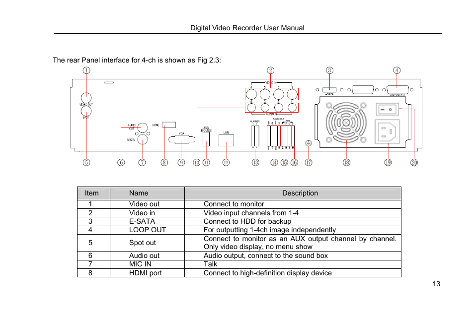 3 rear panel instructions, 1 rear panel interface | COP-USA DVRHRT-16MD User Manual | Page 13 / 137