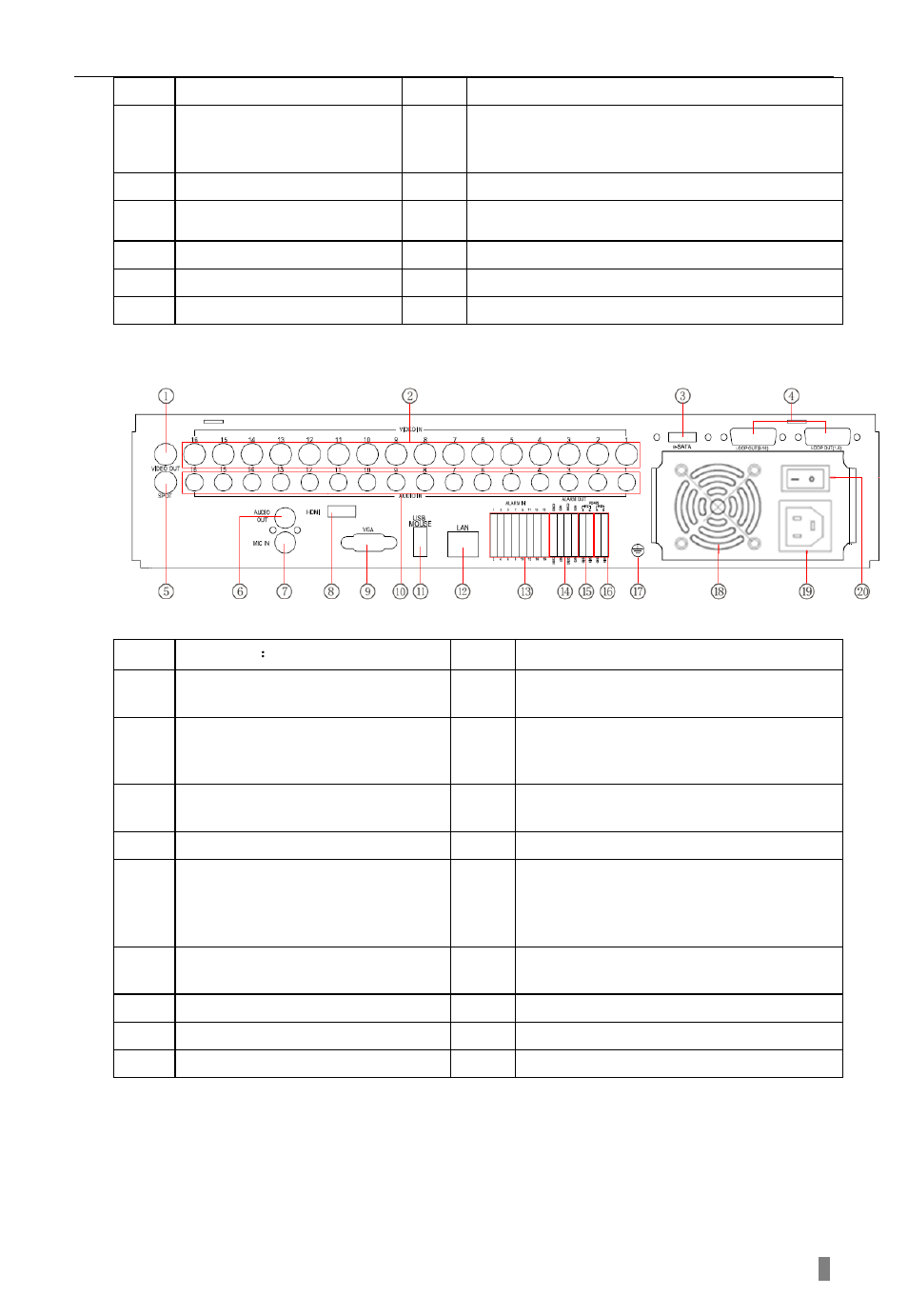 Power on | COP-USA DVRHRT-16MD User Manual | Page 130 / 137