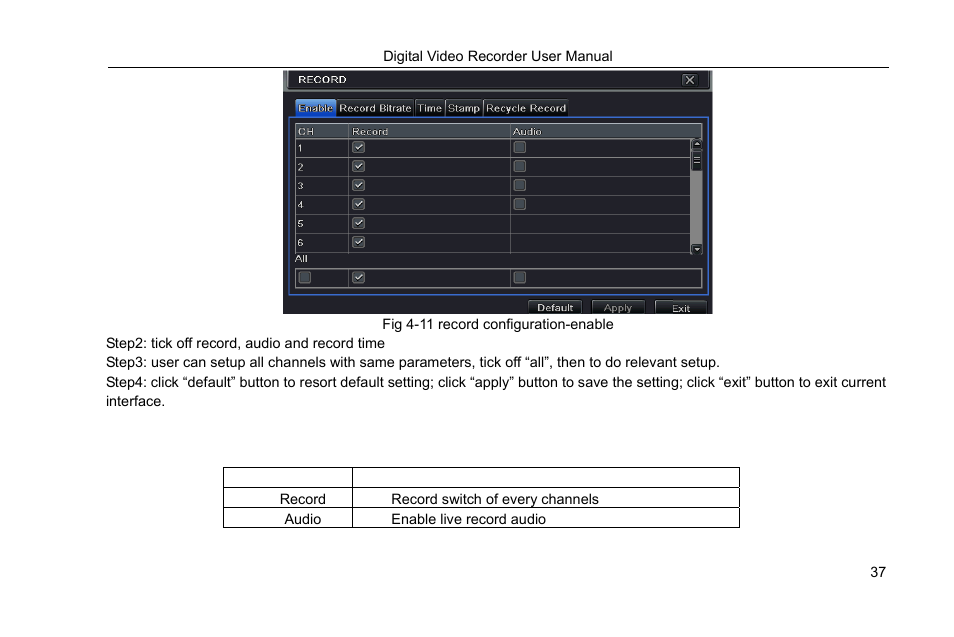 Step2: tick off record, audio and record time, Definitions and descriptions of record, Parameter | Meaning, Record, Record switch of every channels, Audio, Enable live record audio | COP-USA DVRHRT-16MD User Manual | Page 37 / 137
