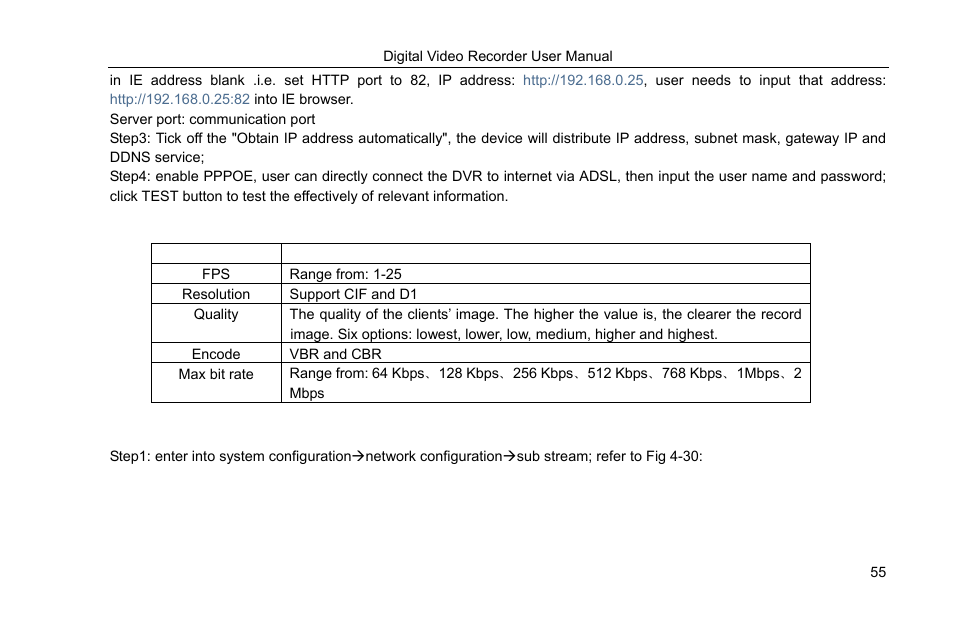 Parameter, Meaning, Range from: 1-25 | Resolution, Support cif and d1, Quality, Encode, Vbr and cbr, Max bit rate, 2 sub stream | COP-USA DVRHRT-16MD User Manual | Page 55 / 137