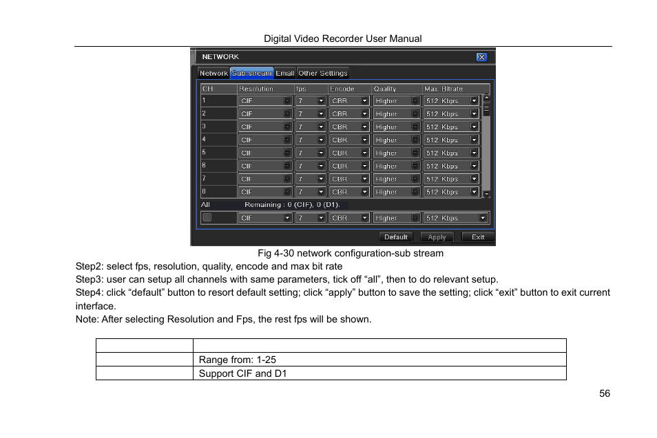 Parameter, Meaning, Range from: 1-25 | Resolution, Support cif and d1 | COP-USA DVRHRT-16MD User Manual | Page 56 / 137