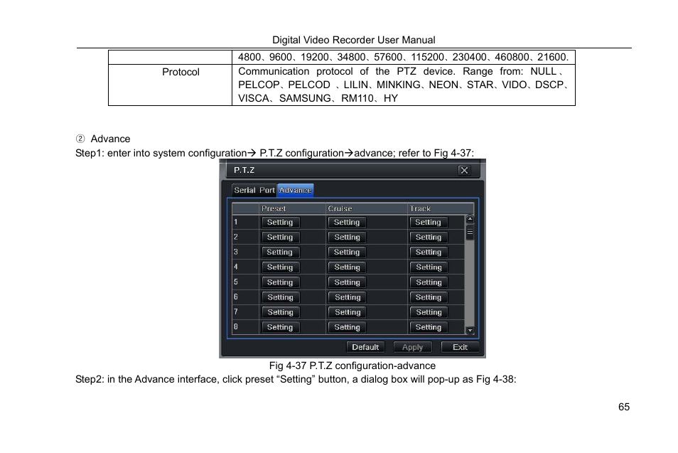 COP-USA DVRHRT-16MD User Manual | Page 65 / 137