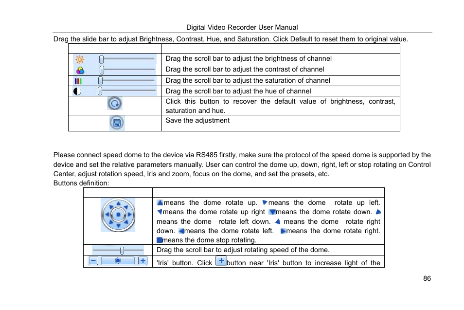 COP-USA DVRHRT-16MD User Manual | Page 86 / 137
