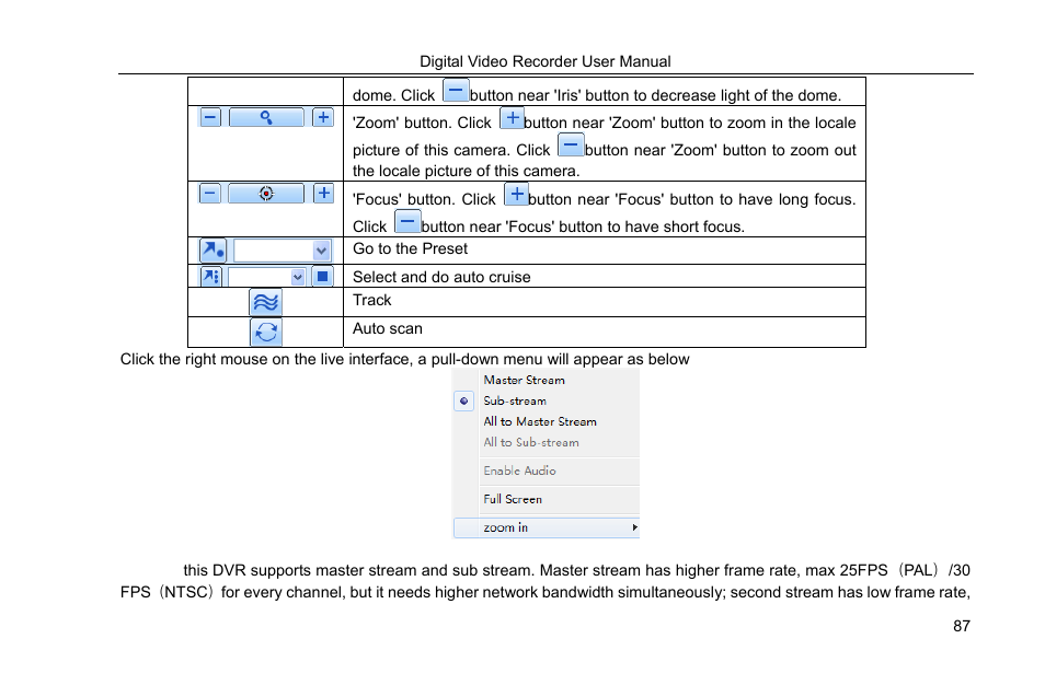 COP-USA DVRHRT-16MD User Manual | Page 87 / 137