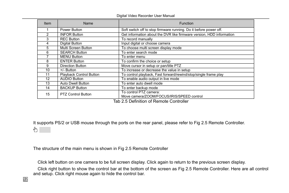 5 control with mouse | COP-USA DVRH264-D1-8 User Manual | Page 18 / 111