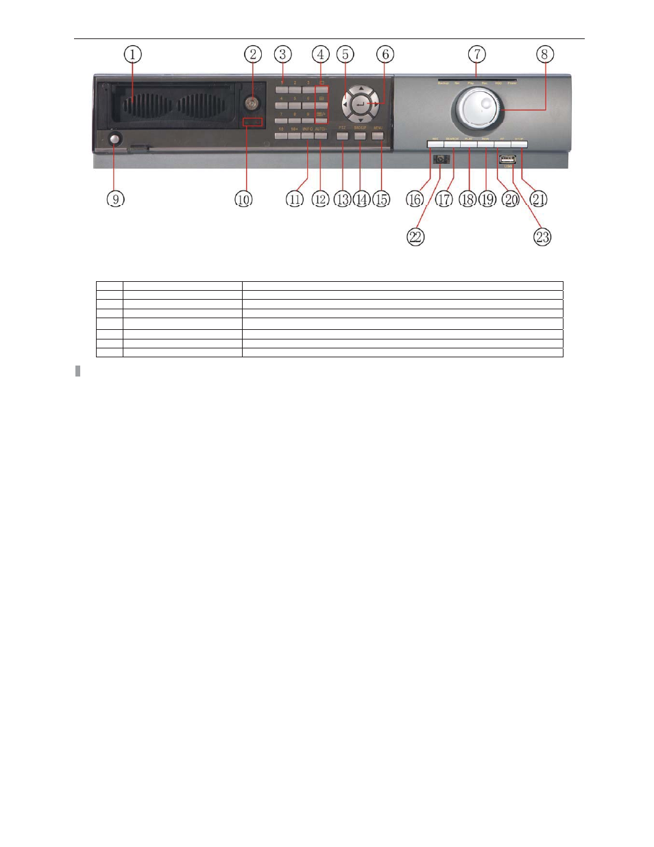 COP-USA DVRHPEG-8 User Manual | Page 12 / 119