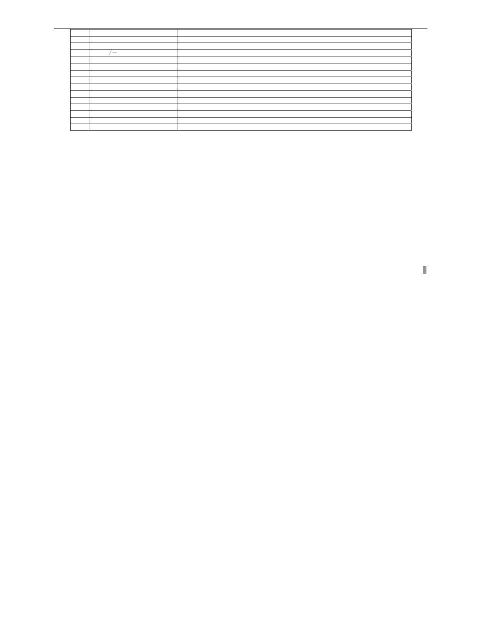 3 rear panel instructions, Tab 2.1 definition of front panel buttons | COP-USA DVRHPEG-8 User Manual | Page 13 / 119