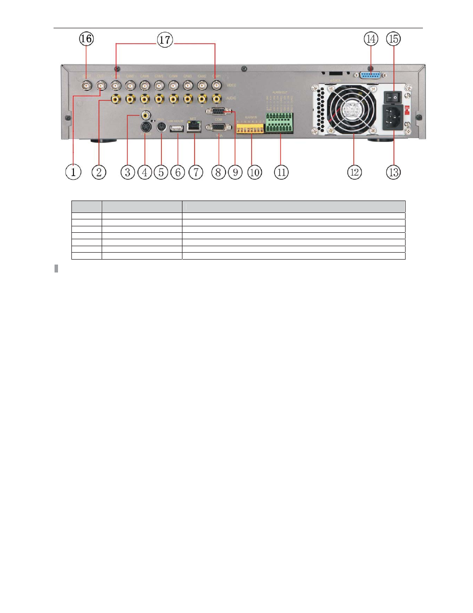 COP-USA DVRHPEG-8 User Manual | Page 14 / 119
