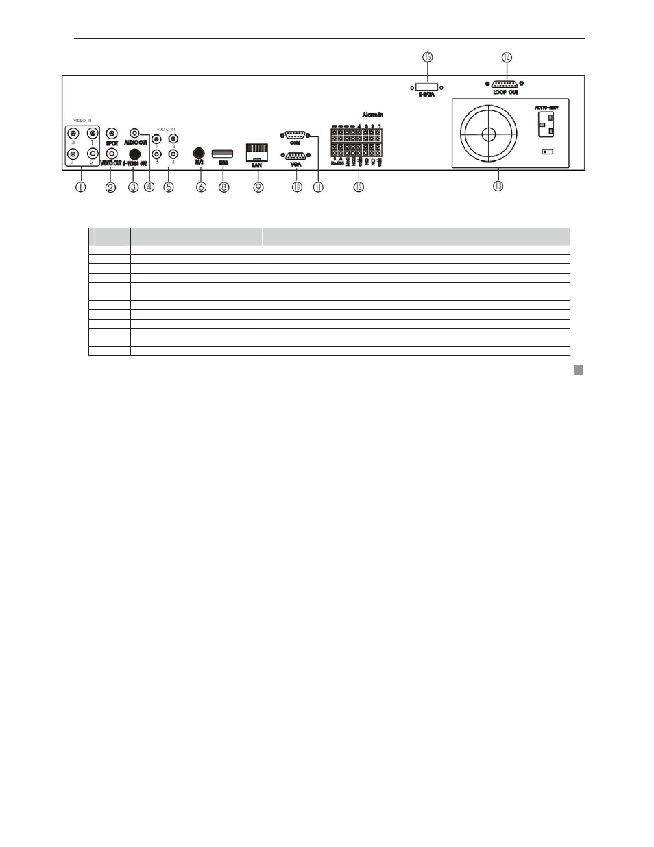 COP-USA DVRHPEG-8 User Manual | Page 17 / 119