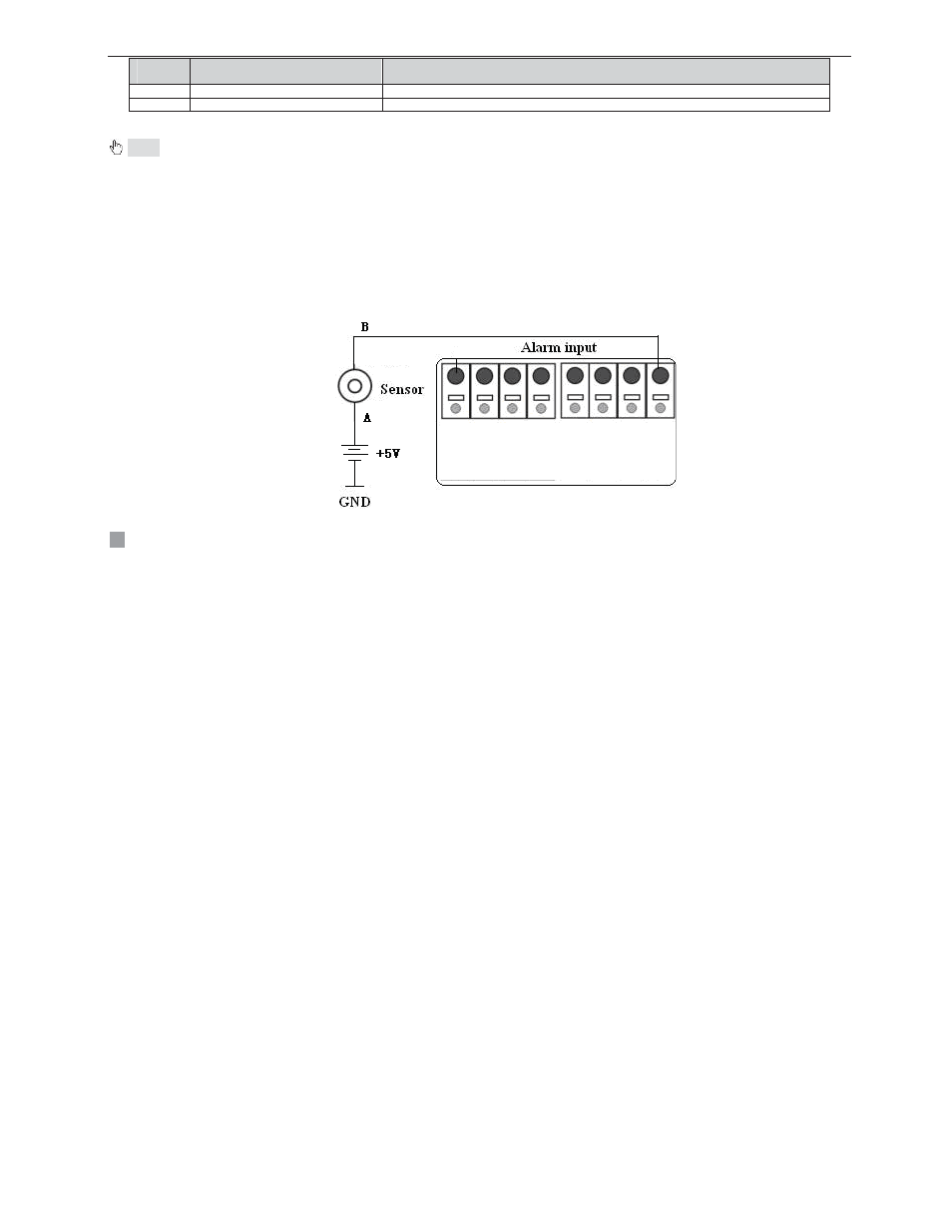 Alarm input | COP-USA DVRHPEG-8 User Manual | Page 18 / 119