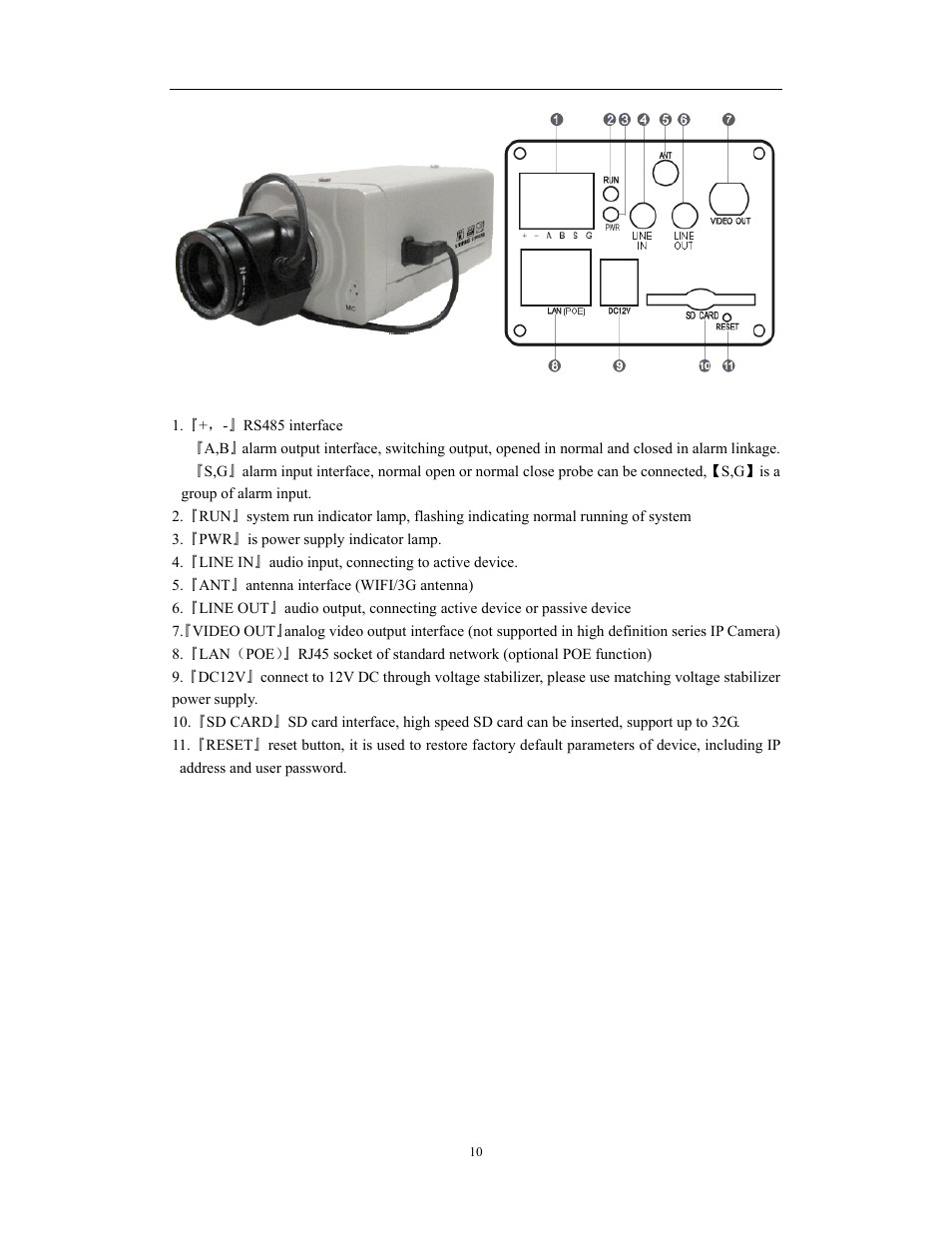 Network video server/ip camera user manual | COP-USA WS08 User Manual | Page 10 / 69