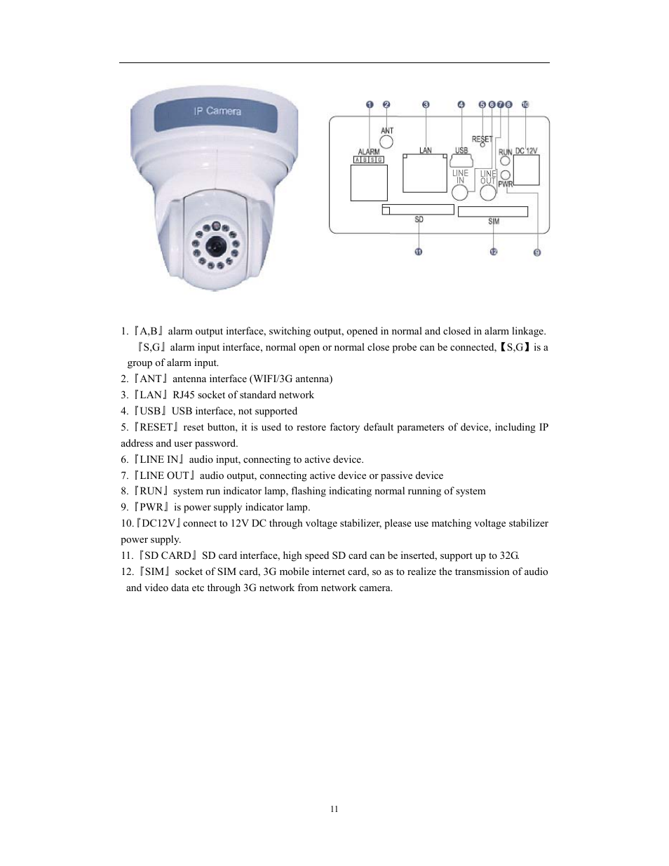 Network video server/ip camera user manual | COP-USA WS08 User Manual | Page 11 / 69