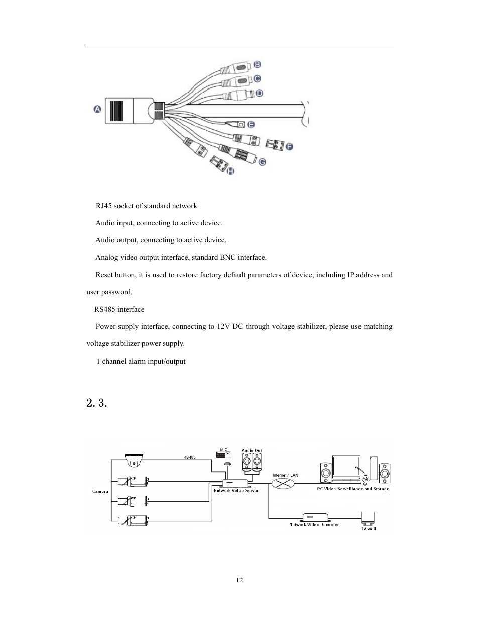 Device connection, Network video server/ip camera user manual | COP-USA WS08 User Manual | Page 12 / 69