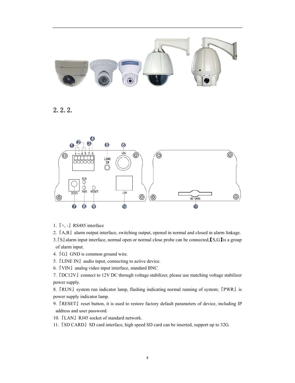 Panel interface definition, Network video server/ip camera user manual | COP-USA WS08 User Manual | Page 8 / 69