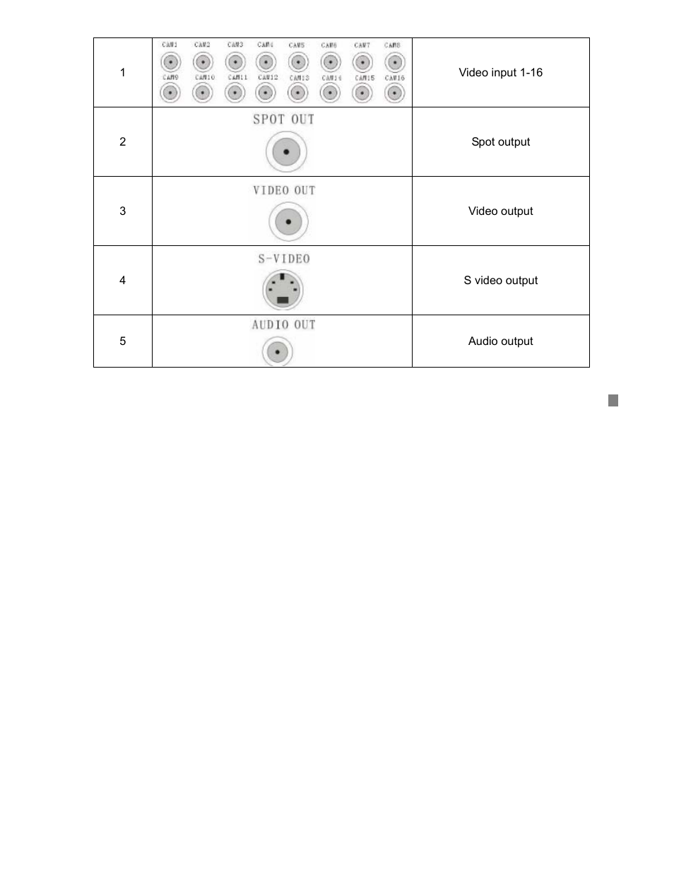 COP-USA DVRMPEG4-16LAN User Manual | Page 17 / 123