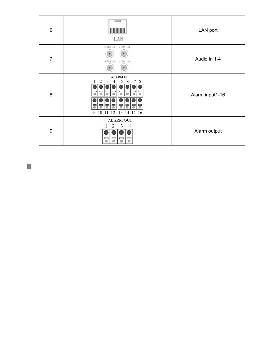 COP-USA DVRMPEG4-16LAN User Manual | Page 18 / 123