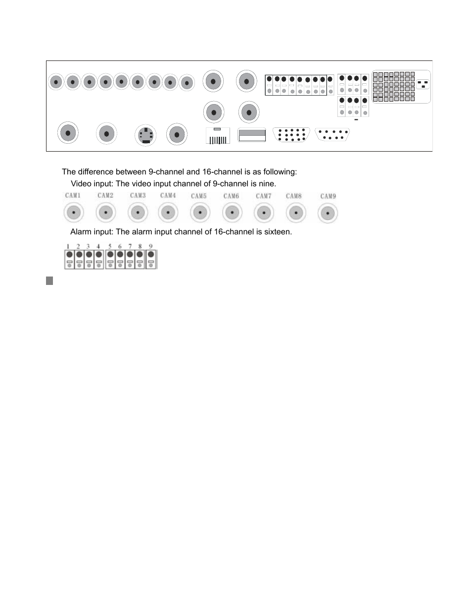 2 back panel of 9-channel dvr, Back panel of 9-channel dvr | COP-USA DVRMPEG4-16LAN User Manual | Page 20 / 123