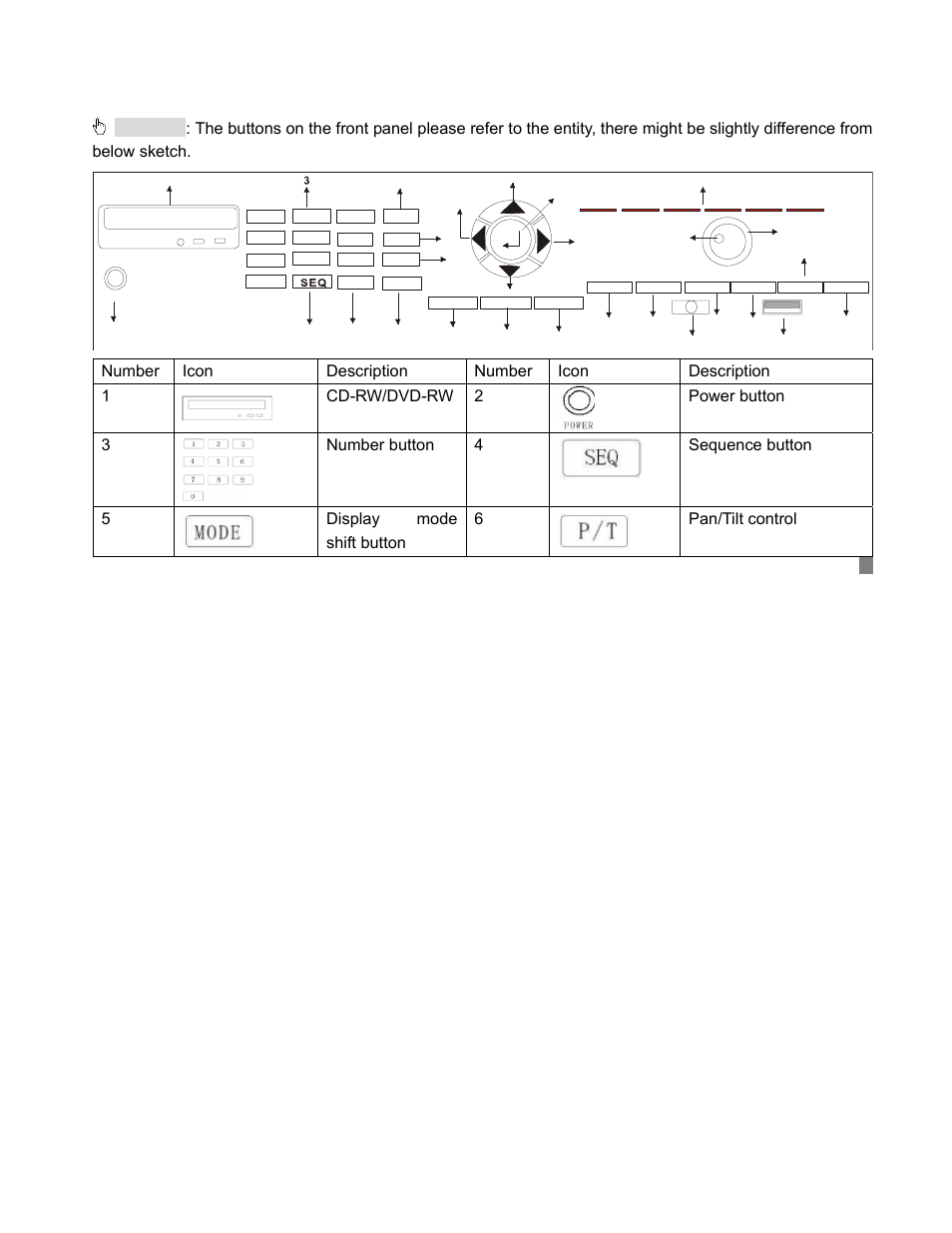 4 front panel and interface terminals | COP-USA DVRMPEG4-16LAN User Manual | Page 21 / 123