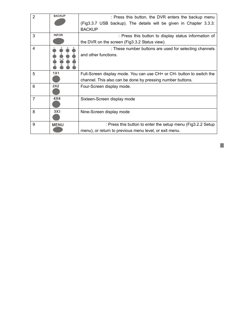 COP-USA DVRMPEG4-16LAN User Manual | Page 25 / 123